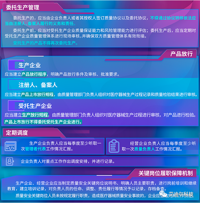企業質量安全管理機制