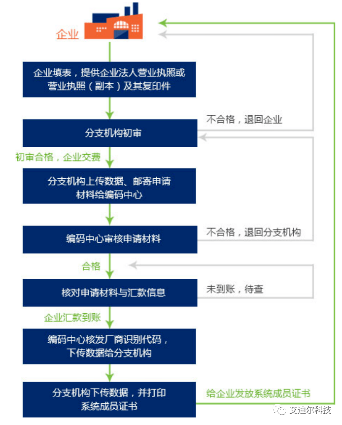 圖片7.png