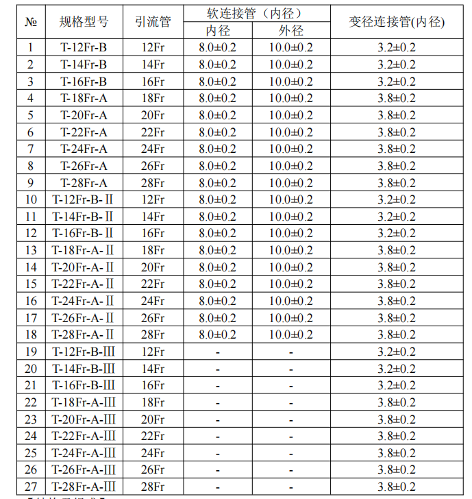 膽道引流管型號.png